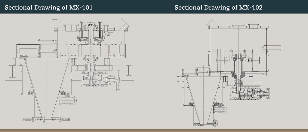 paddle paste mixer models